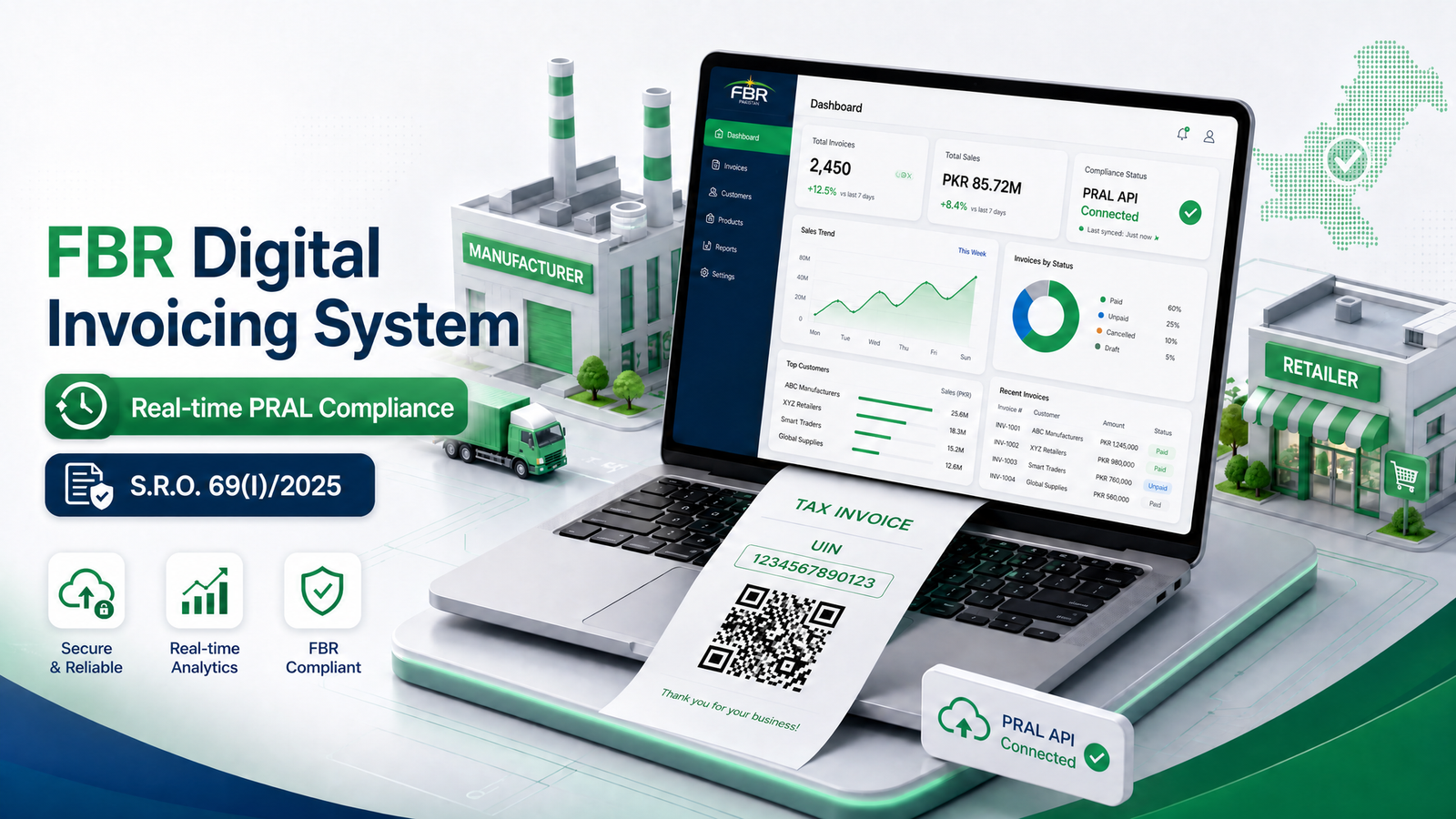 FBR Digital Invoicing System